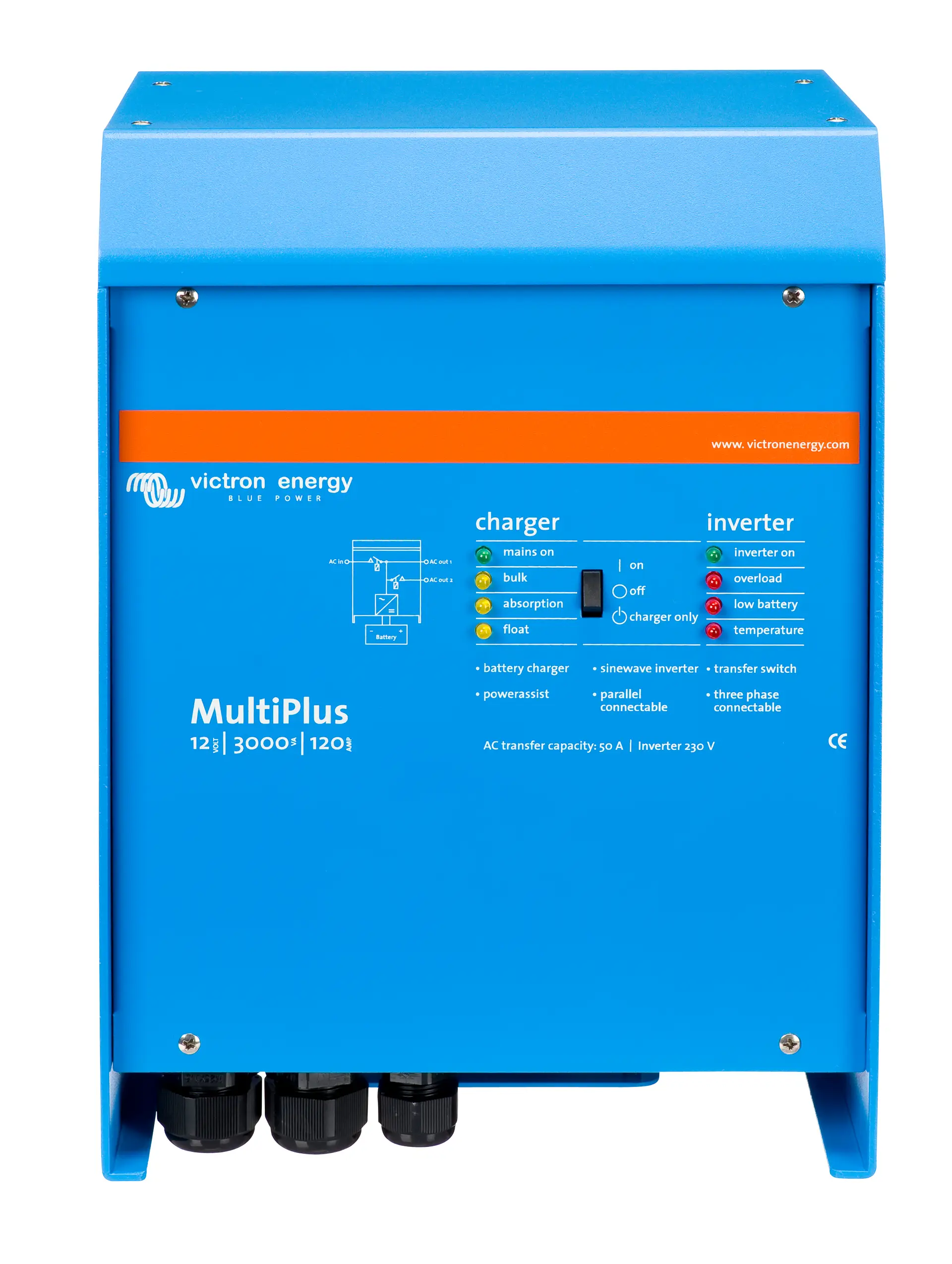 MultiPlus-II 12/3000/120-32